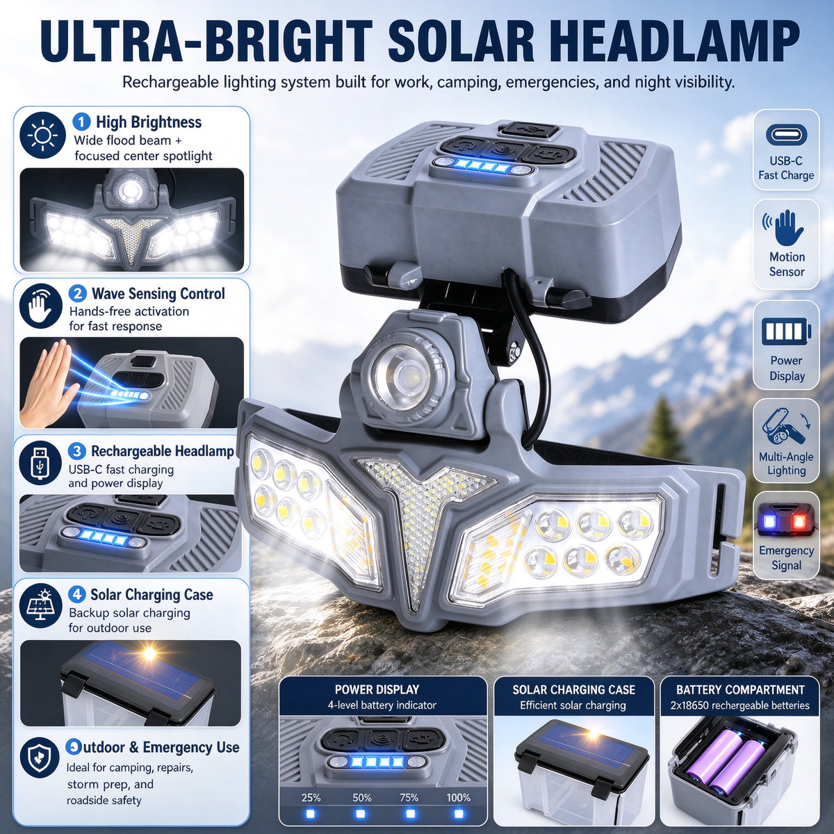 DIFELOP Rechargeable Headlamp, High Brightness, Motion Sensor, Solar Charging LED Headlight for Outdoor Use