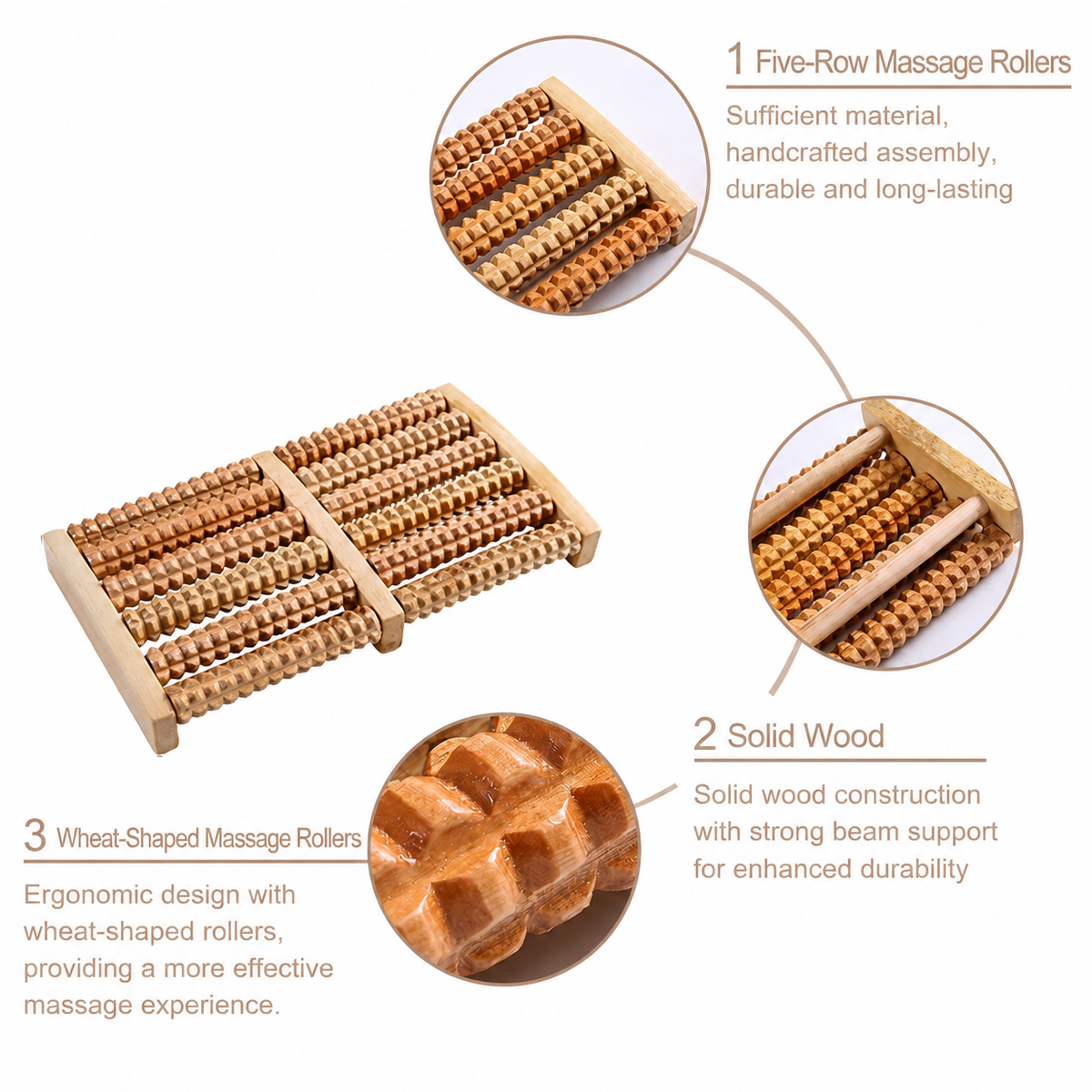 DIFELOP Foot Roller Massager, Large Wooden Foot Massager Roller with 5 Acupressure Rows for Plantar Fasciitis, Heel Pain, Arch Pain and Foot Fatigue Relief
