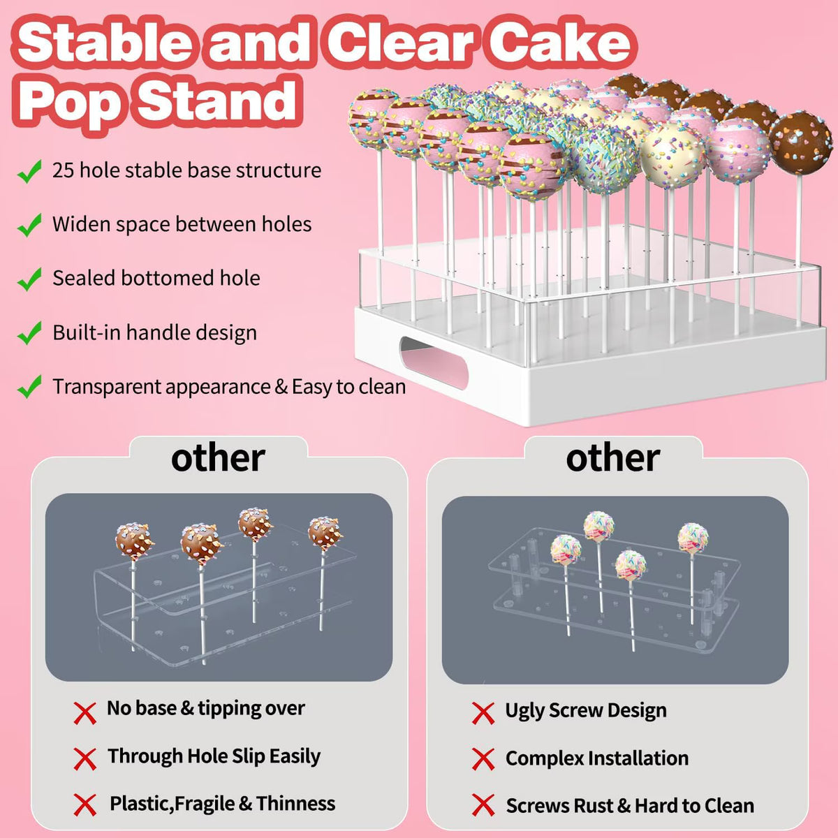 Cake Pop Stand,25 Holes Clear Cake Pops Display Holder,Cake Pop Sticks Kit, Candy Pop Holder,cake pop mold for Party,Wedding,Birthday(White,1-Pack)